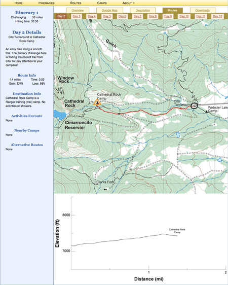 Picture of itinerary routes page